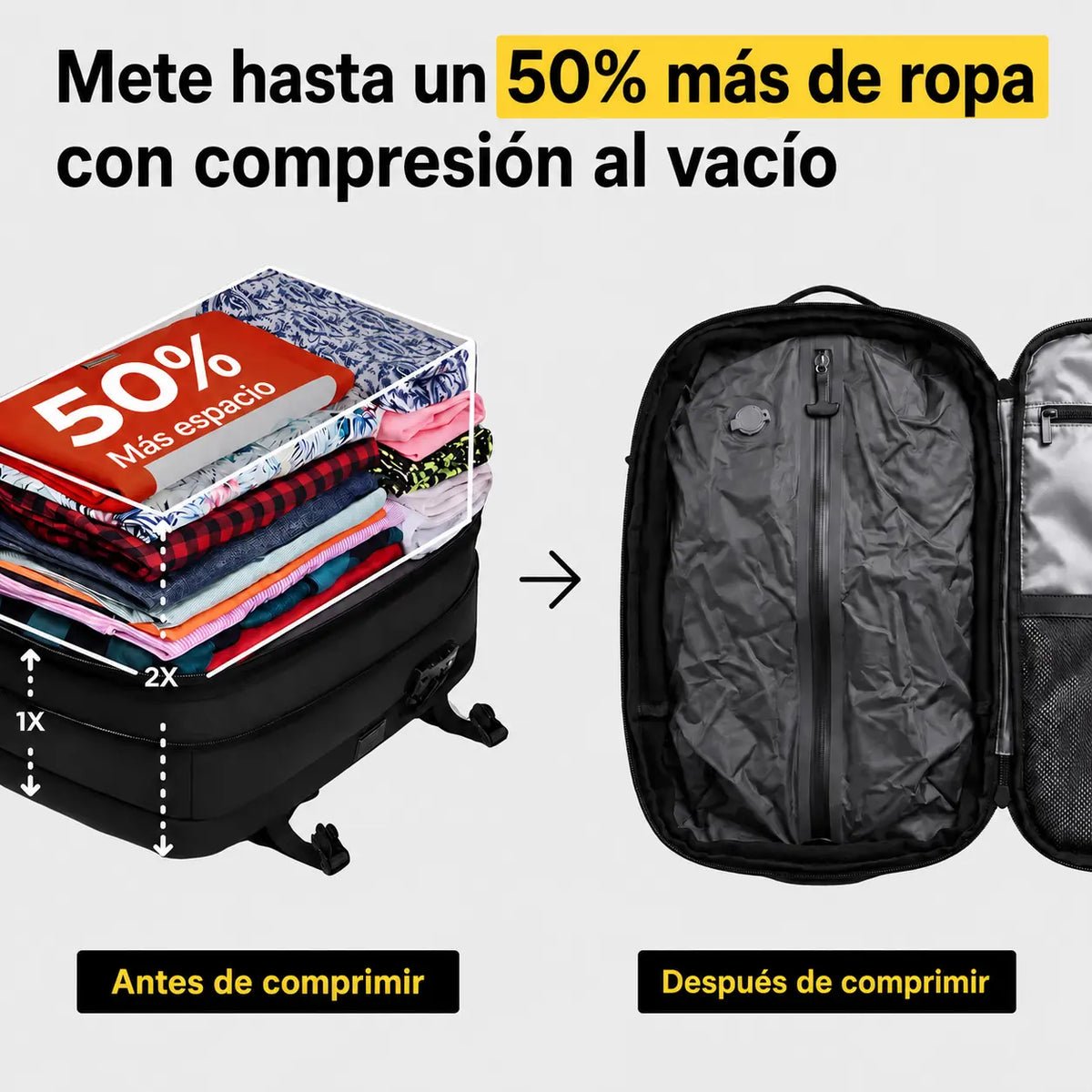 GET2PACK® Mochila Debajo Del Asiento 40L (Ryanair/Vueling)