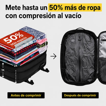 GET2PACK® Mochila Debajo Del Asiento 40L (Ryanair/Vueling)