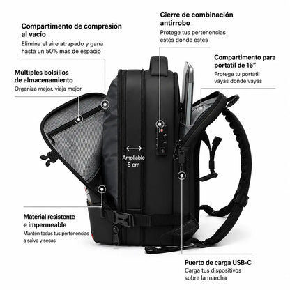 GET2PACK® Mochila Debajo Del Asiento 40L (Ryanair/Vueling)